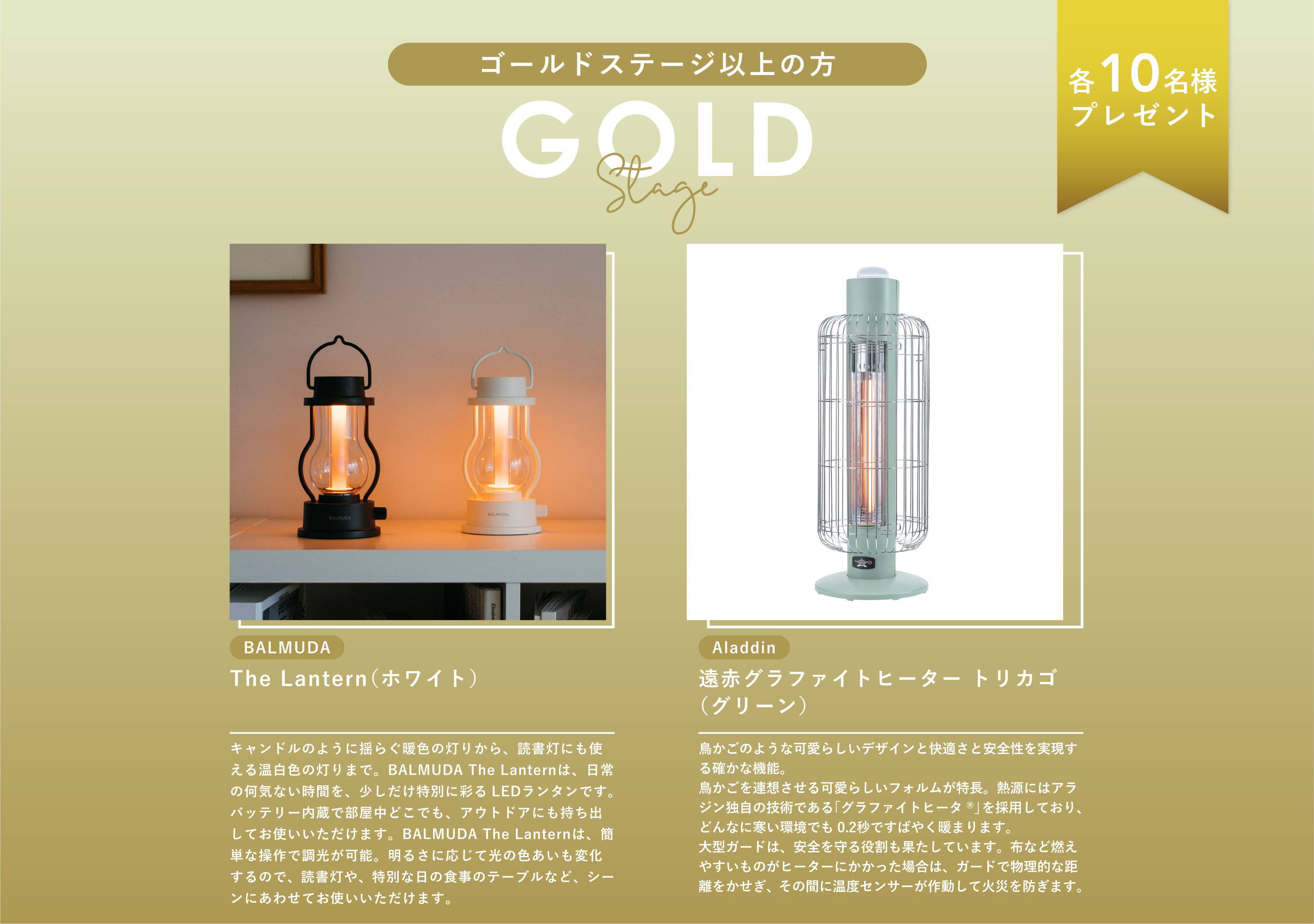 画像:ゴールドステージ以上の方一覧