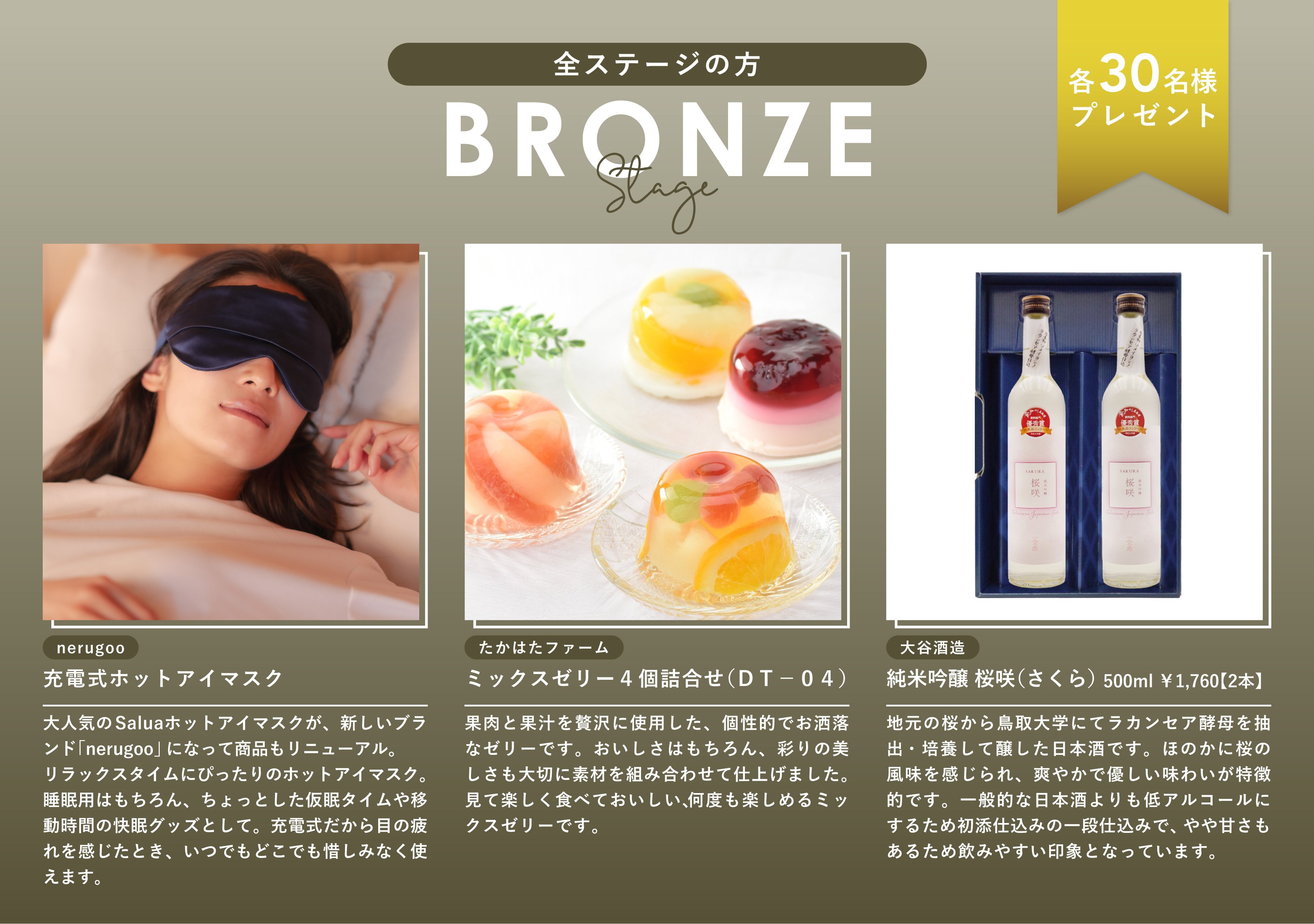 画像：全ステージの方一覧