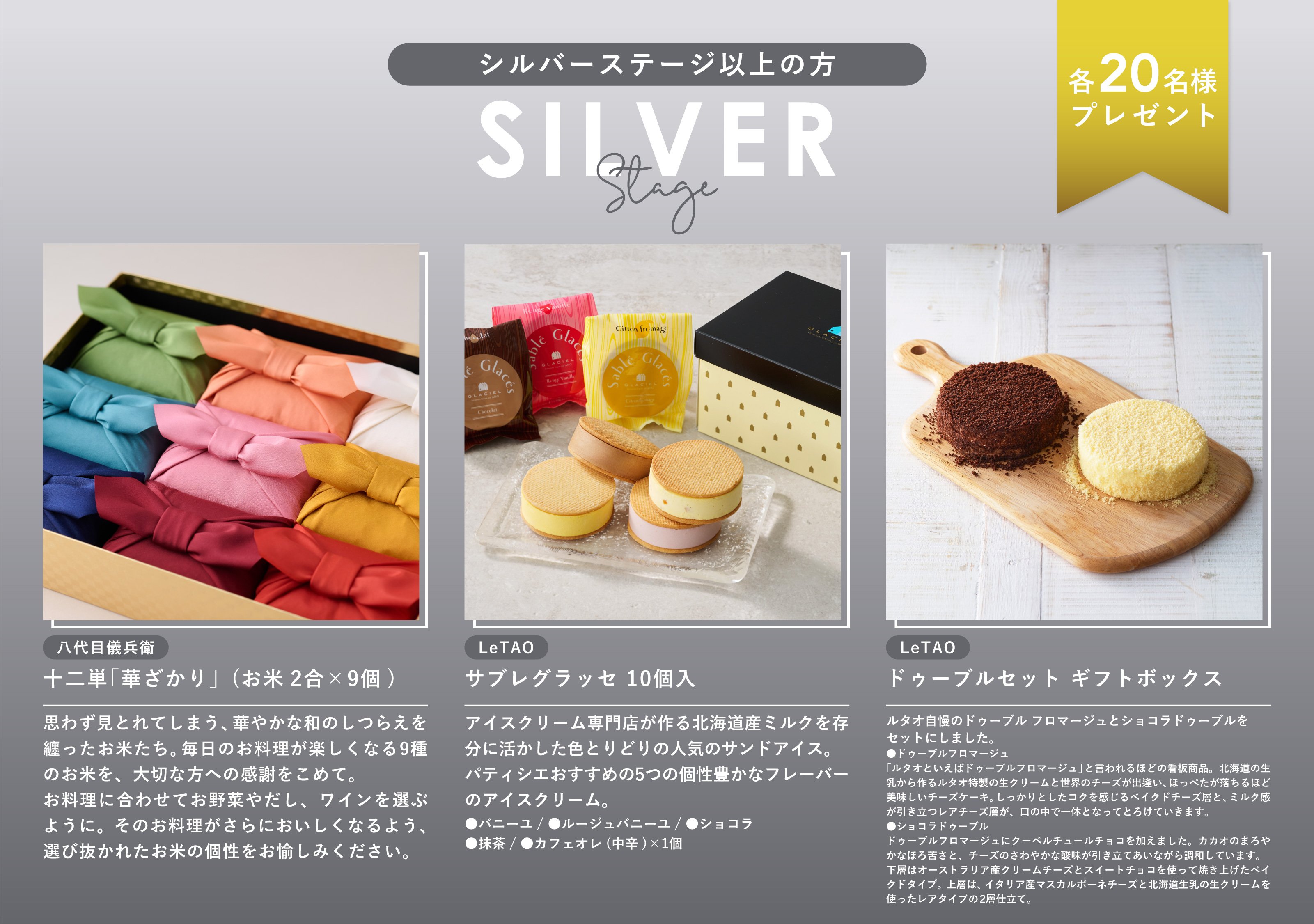 画像：シルバーステージ以上の方一覧