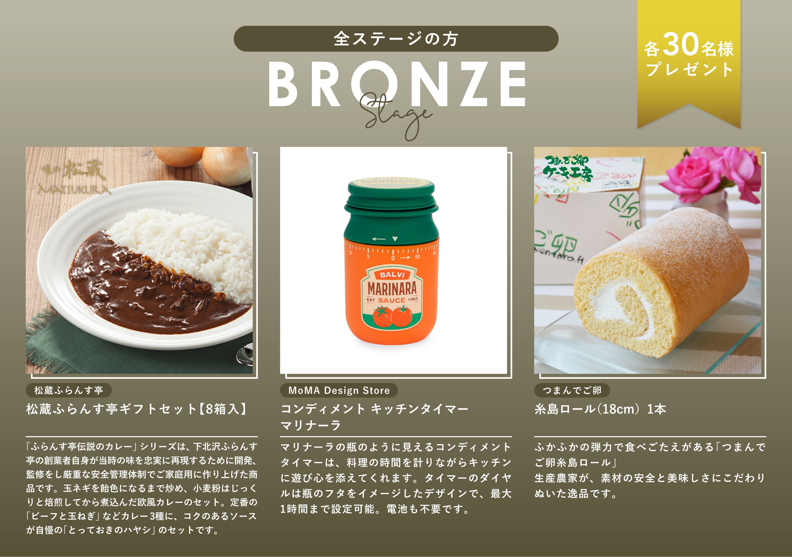 画像：全ステージの方一覧