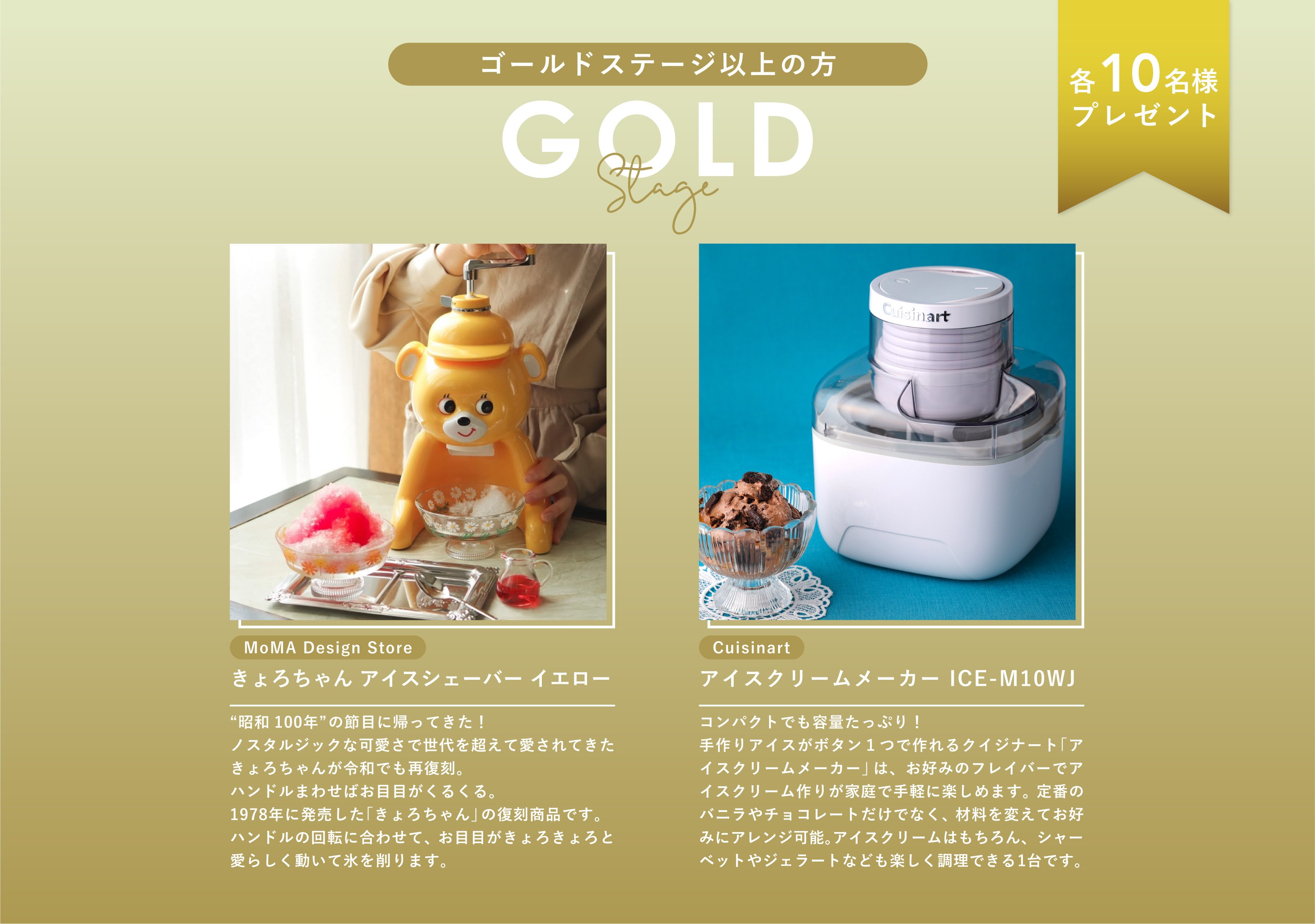 画像：ゴールドステージ以上の方一覧