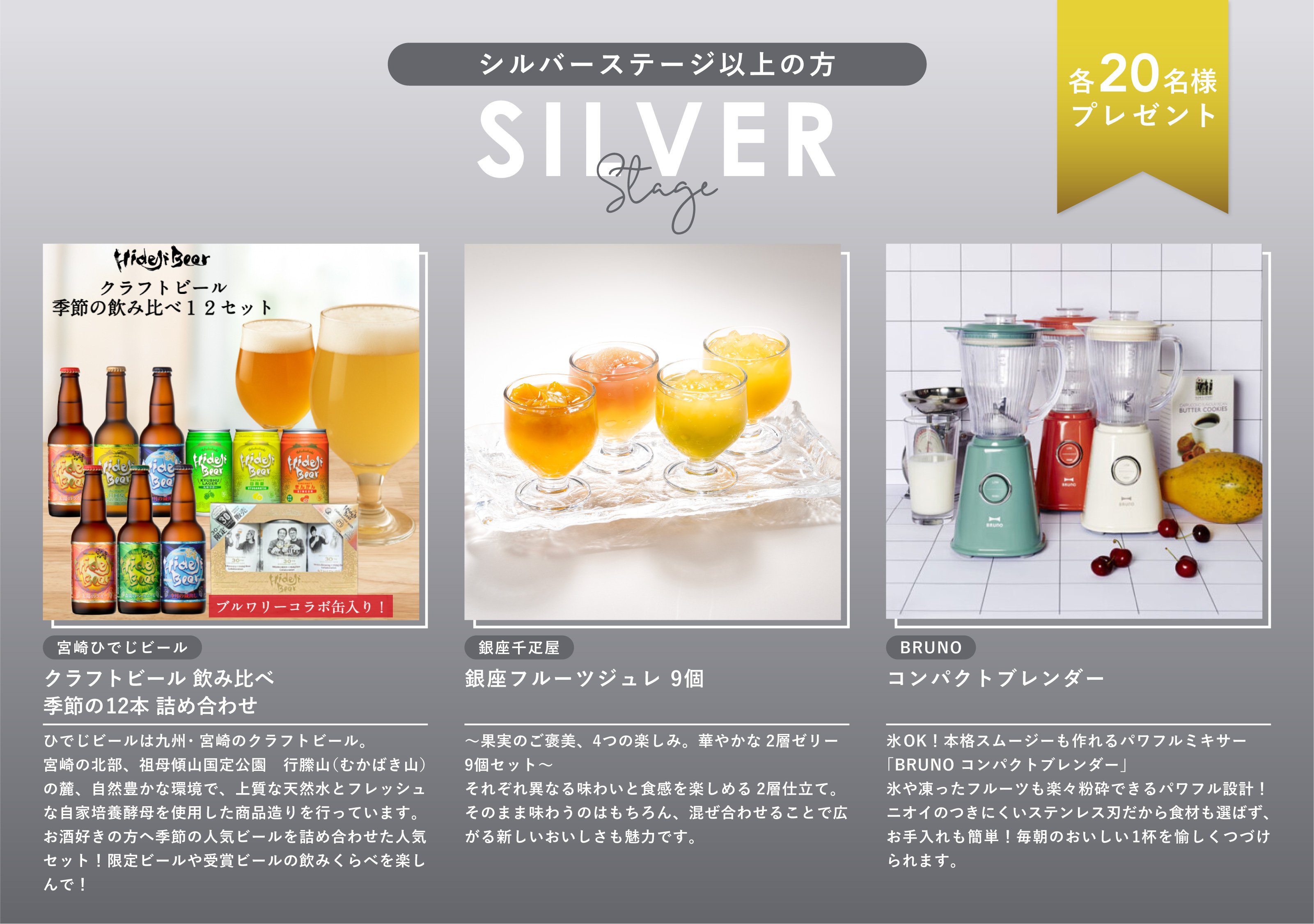 画像：シルバーステージ以上の方一覧