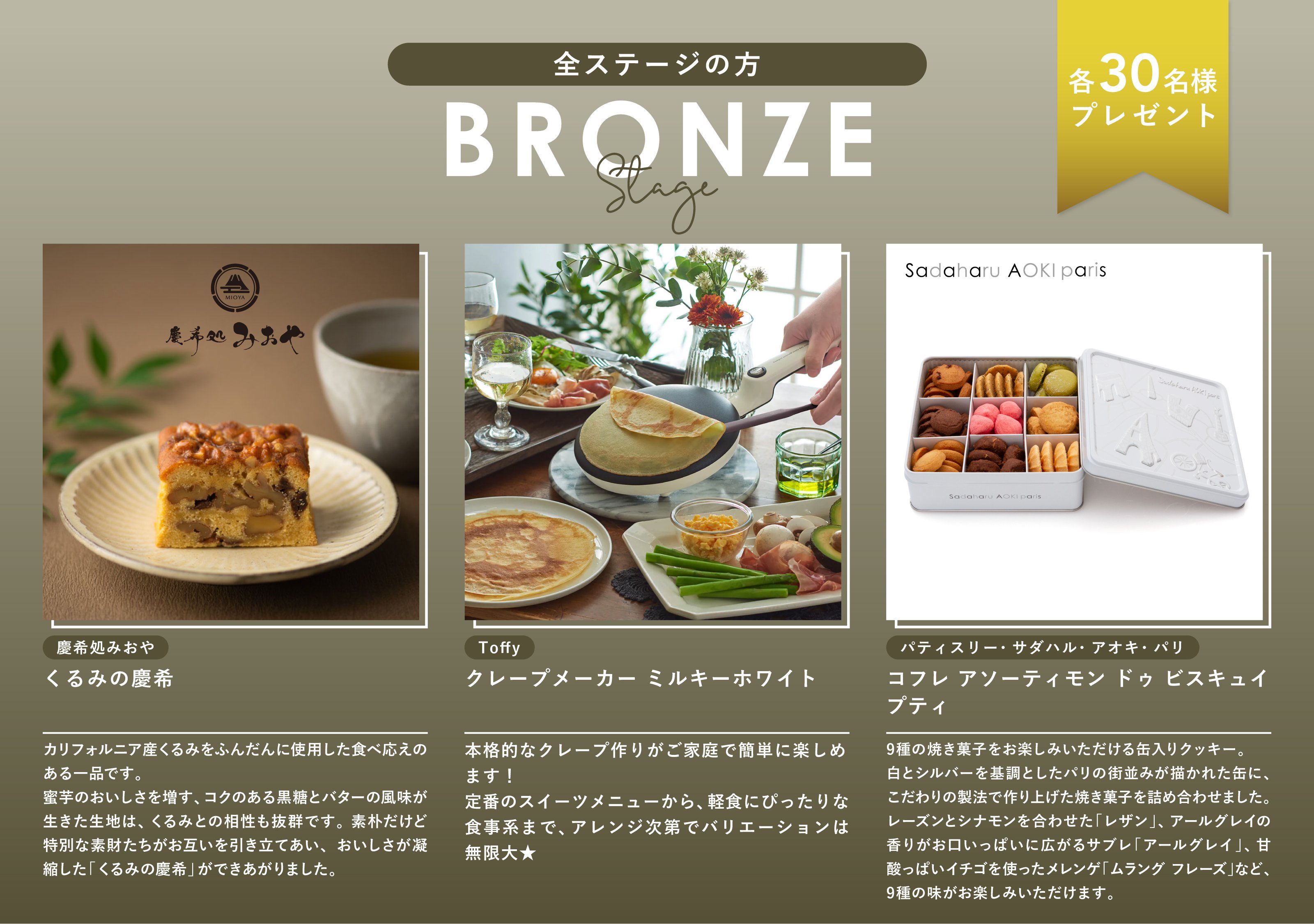 画像：全ステージの方一覧