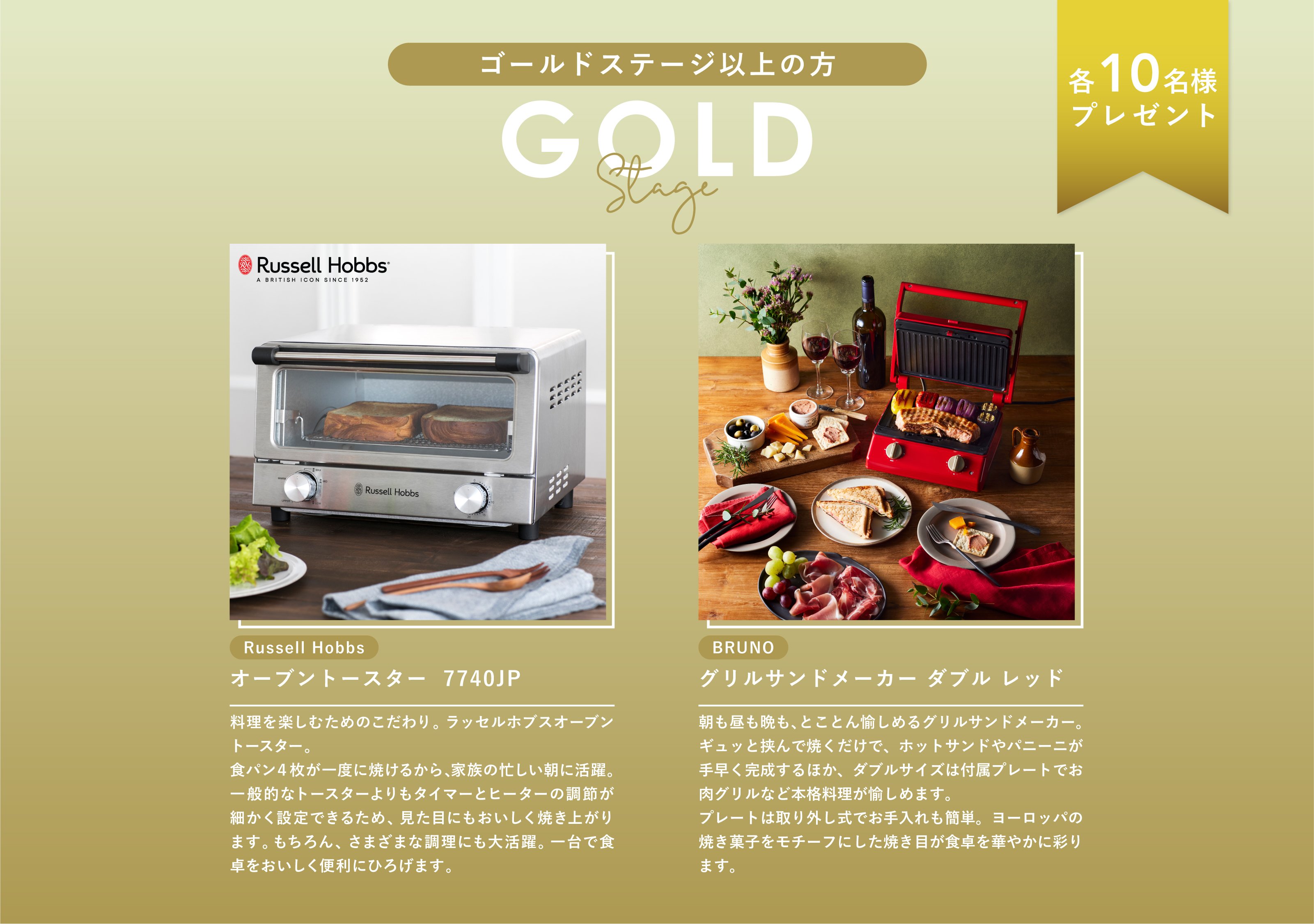 画像：ゴールドステージ以上の方一覧
