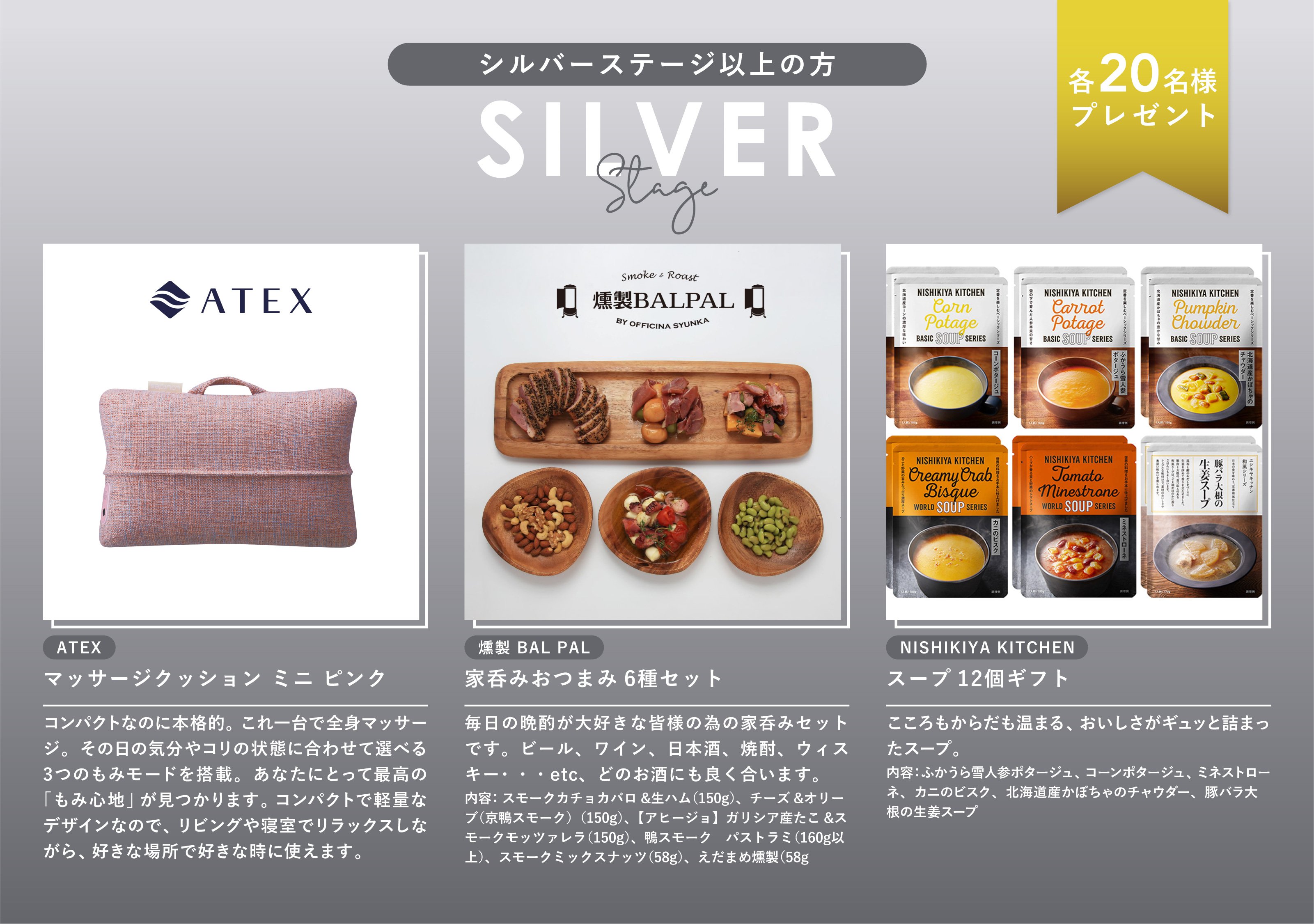 画像：シルバーステージ以上の方一覧