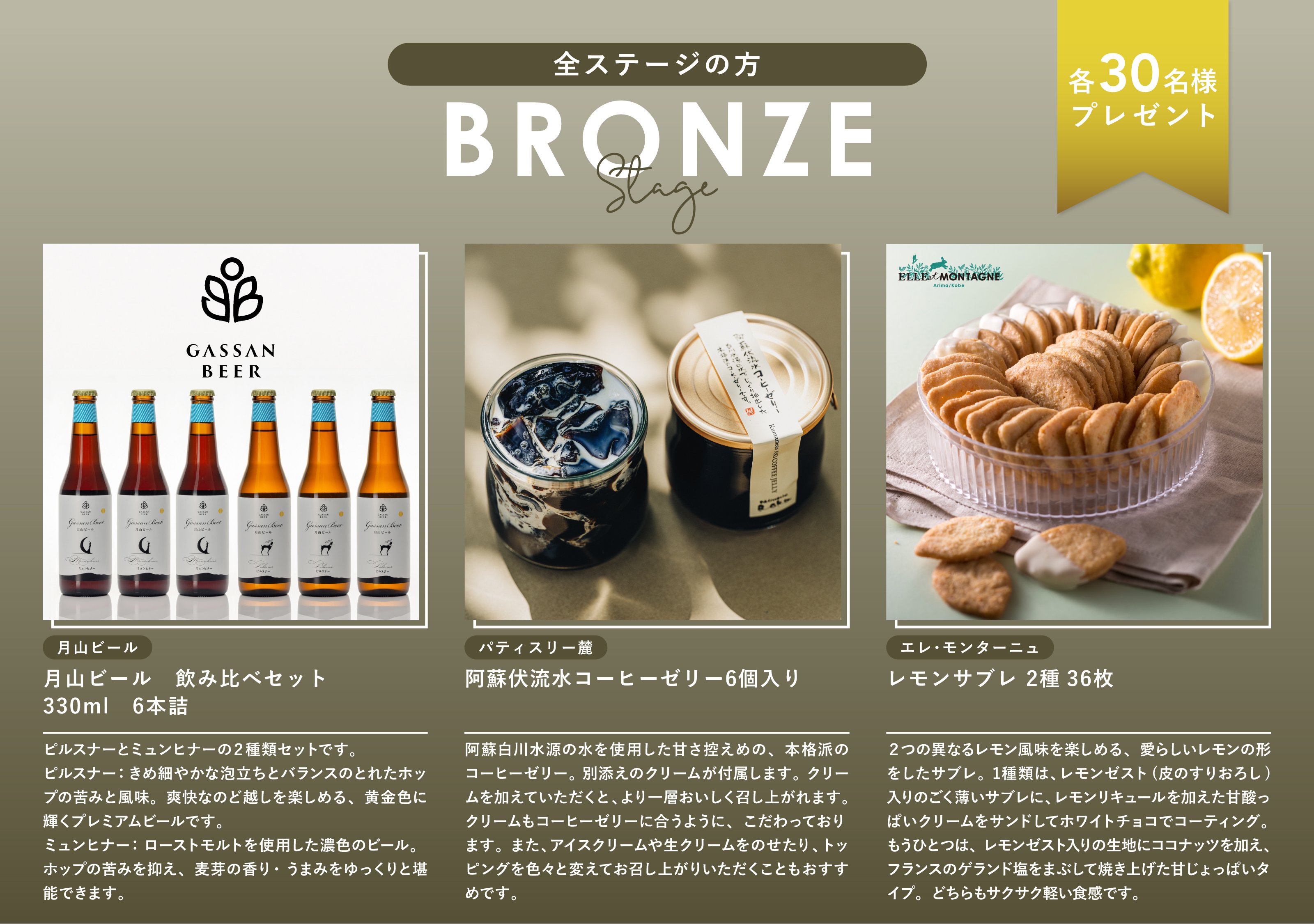 画像：全ステージの方一覧