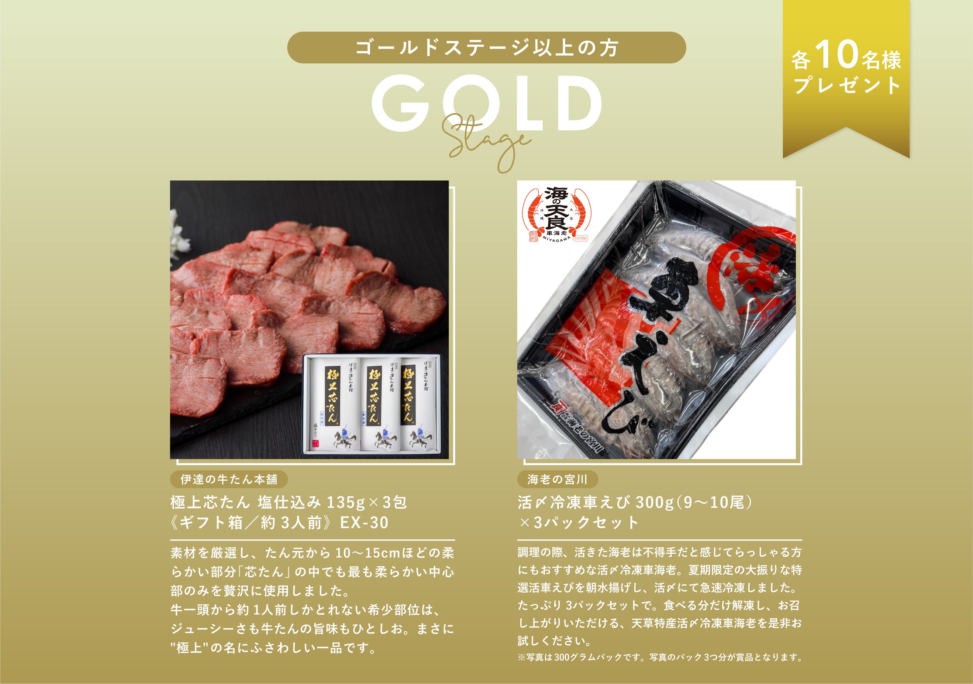 画像：ゴールドステージ以上の方一覧