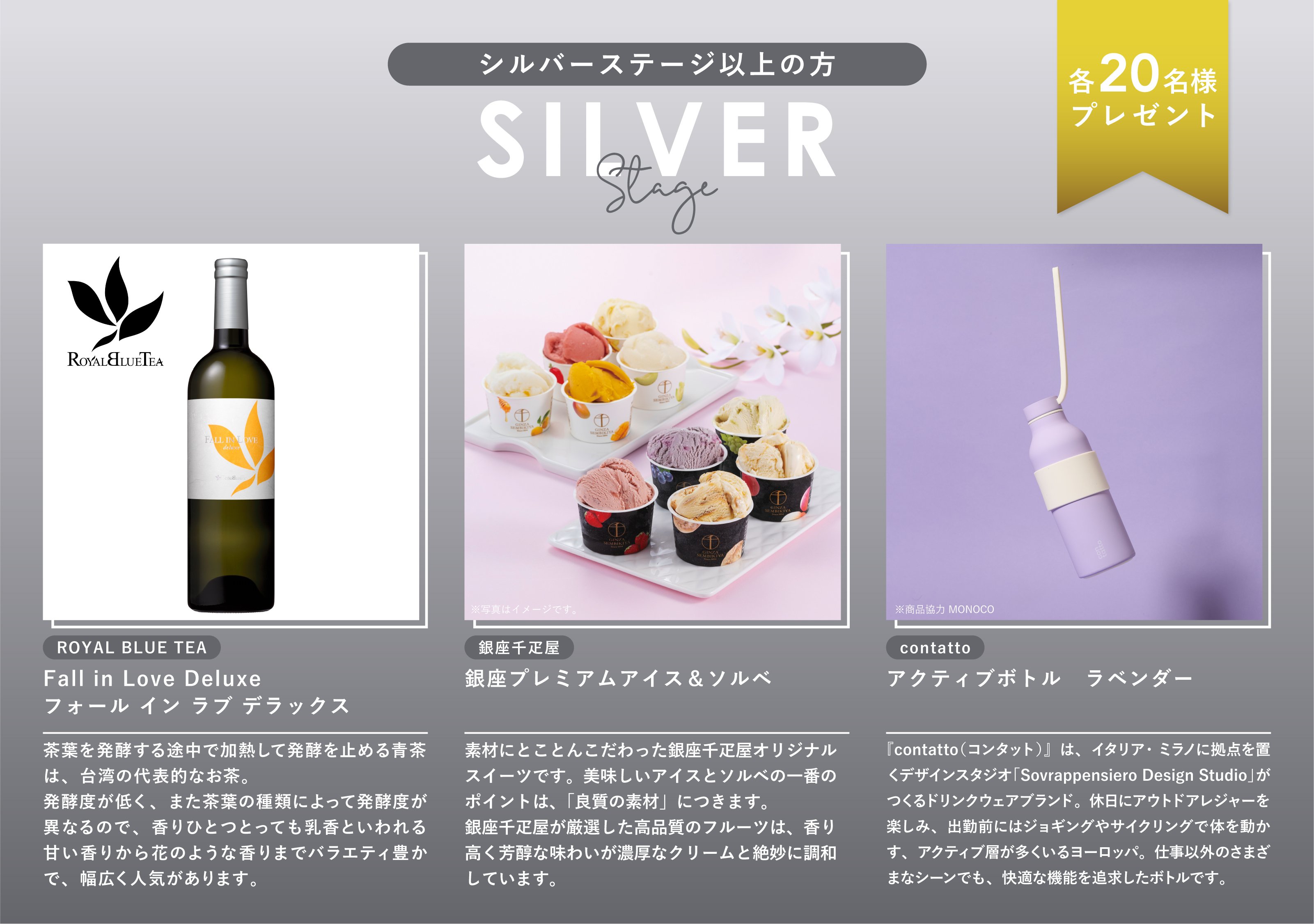 画像：シルバーステージ以上の方一覧